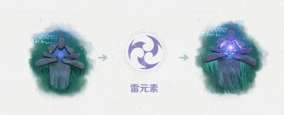 雷显宝宝起名字（雷女宝宝起名宝典）