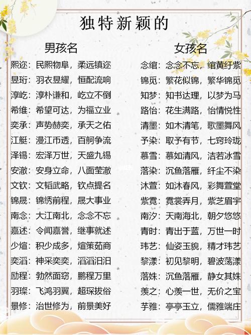 美名宝宝起名字大全（美名宝宝起名免费版）