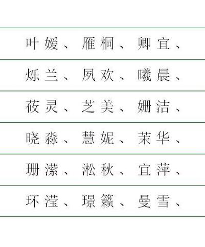 公寓名字起名字大全女孩（公寓起名字大全2019）
