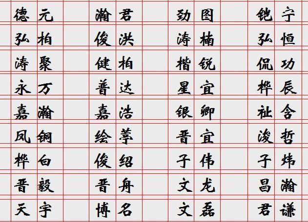 连氏宝宝起名字（连姓宝宝取名字寓意好的字鼠年）