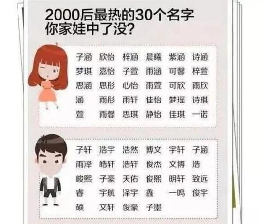连氏宝宝起名字（连姓宝宝取名字寓意好的字鼠年）