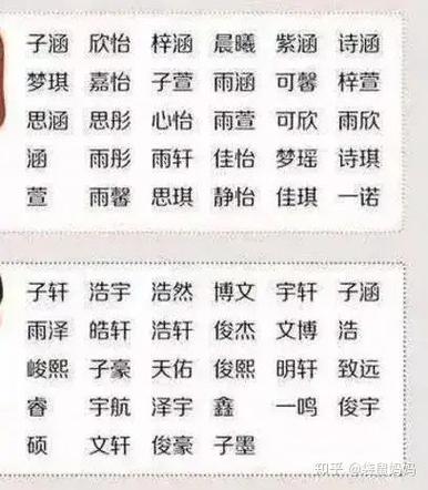 连氏宝宝起名字（连姓宝宝取名字寓意好的字鼠年）