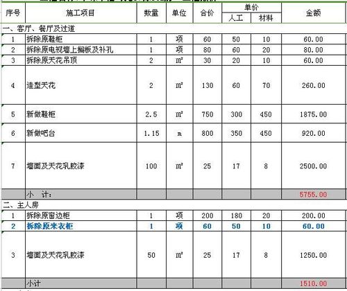 二手房装修公司起名字大全（二手房装修公司报价单）