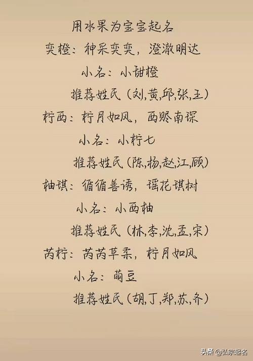 给女宝宝起名字叫正义什么（取名正义的意思）