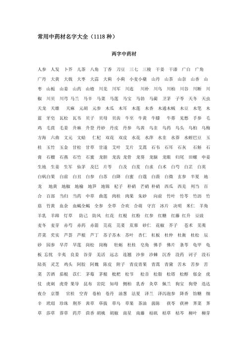 新开中药公司起名字（适合中药材公司的名字）