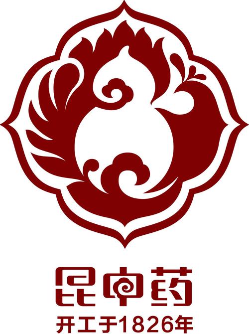 新开中药公司起名字（适合中药材公司的名字）