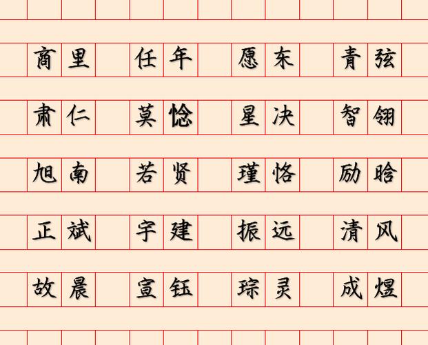 闰四月初九男宝宝起名字（闰四月初九男宝宝起名字怎么起）