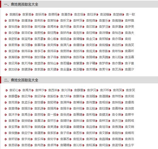 给宝宝起名字袁（取名字 袁）
