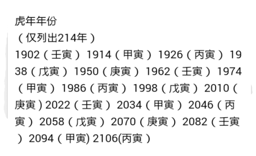 一九年男生起名字大全属虎（一九年好听的男孩名字）