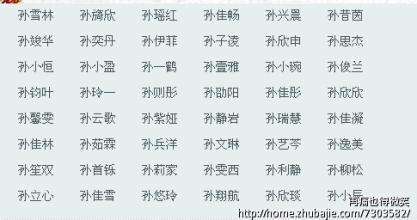 猴年宝宝女孩名字大全（猴年女宝宝好听的名字）
