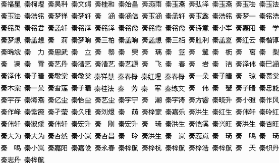 难起名的名字大全（难起名的名字大全女孩）
