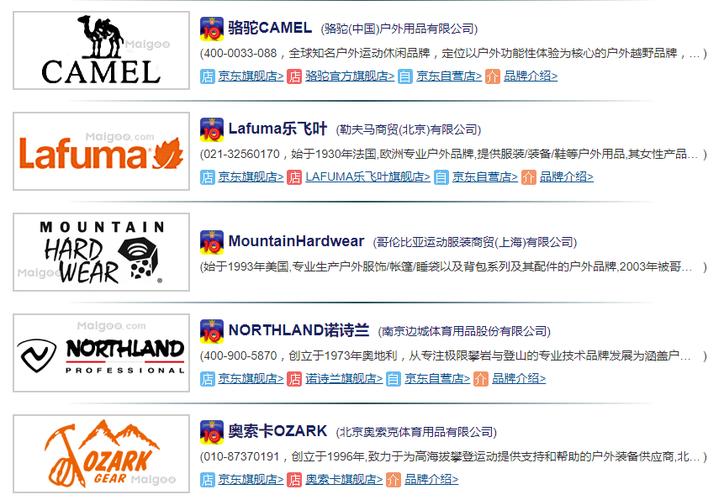 户外产品起名字大全（户外品牌起名字）
