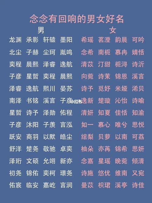牛宝宝用煦起名字（牛宝宝熙）