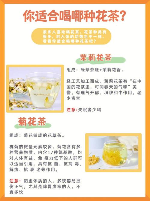花茶的种类是根据什么命名的_花茶的种类是根据加入的鲜花命名的吗