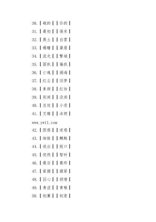 王者起名情侣名字大全（王者名字情侣名字大全）