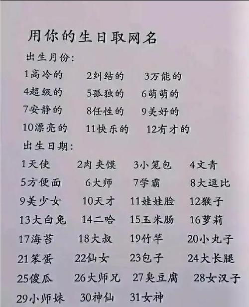 公历生日起名字大全（公历生日起名字大全男）