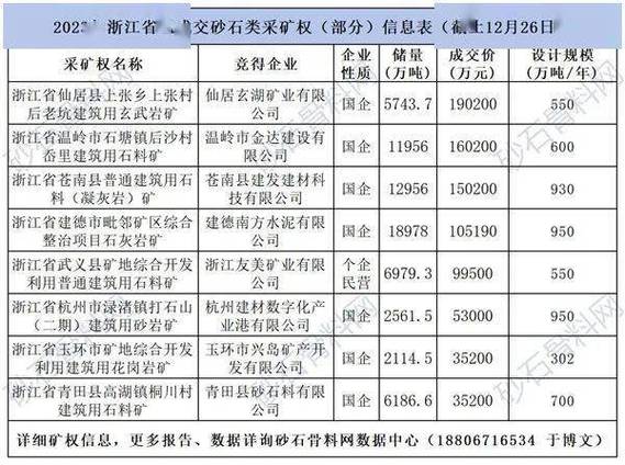 金属砂料公司起名字有哪些（砂石料公司名字大全）