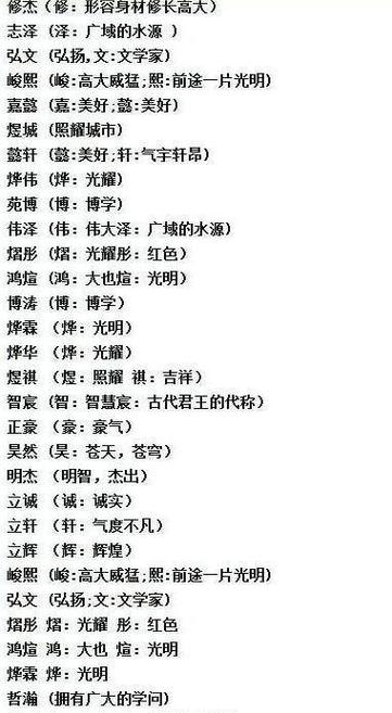 狗年宝宝缺金起名字（2018年狗宝宝缺金好听的名字）