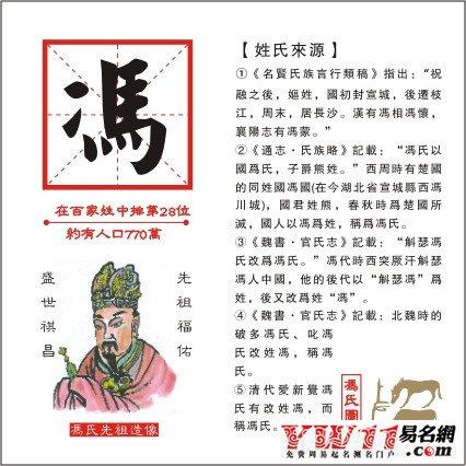 姓冯宝宝起名字大全（姓冯宝宝起名字大全男）