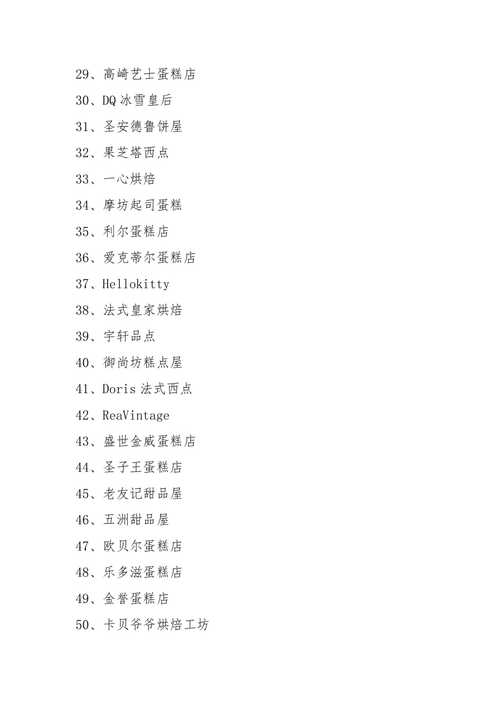 数字甜品店名字_数字甜品店名字大全