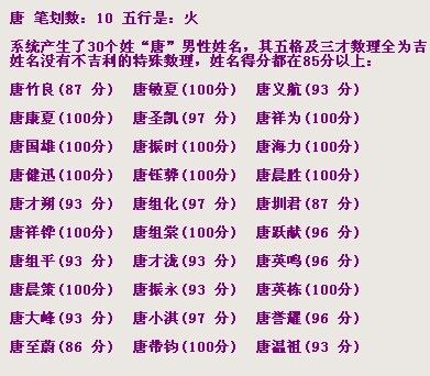唐氏姓名女孩取名大全（唐姓女孩取名大全2021款）