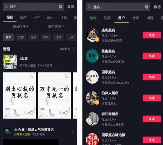 洗护用品抖音店铺起名大全（洗护用品抖音店铺起名大全及寓意）