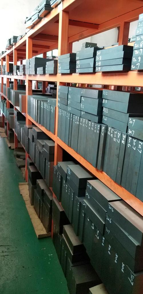 模具配件店铺起名大全（模具配件店利润大概多少）