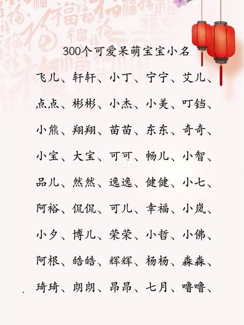 鼠凤宝宝起名字大全（鼠凤宝宝起名字大全男）