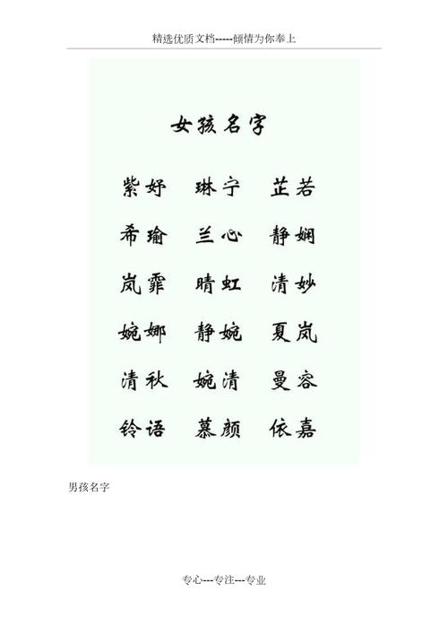 猪年如何给宝宝起名字（猪年宝宝好听稀少的名字大全）