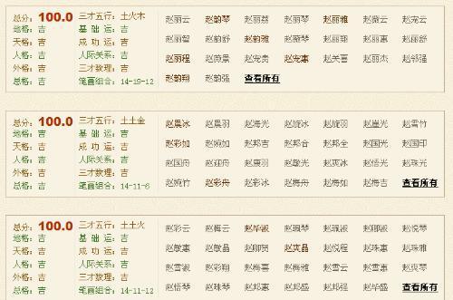 羊宝宝起名字大全女孩（羊宝宝取名大全2015款免费）