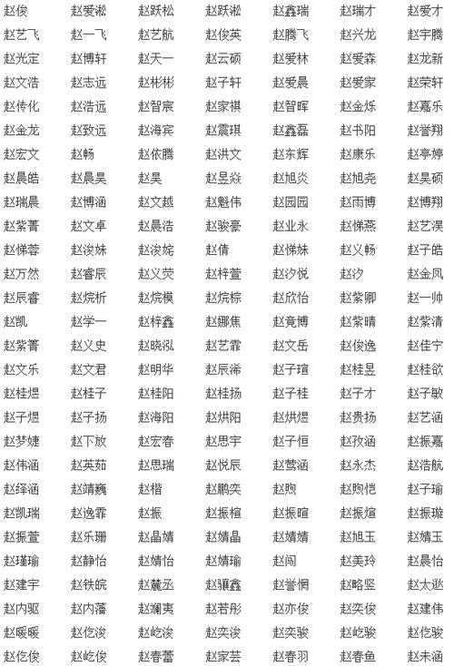 属鸡姓赵宝宝起名字（姓赵的宝宝起名）