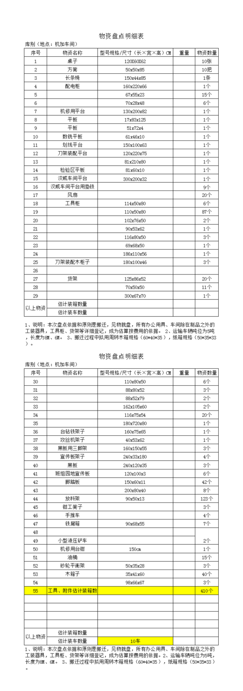 物资清算公司起名字怎么起（公司物资清点）