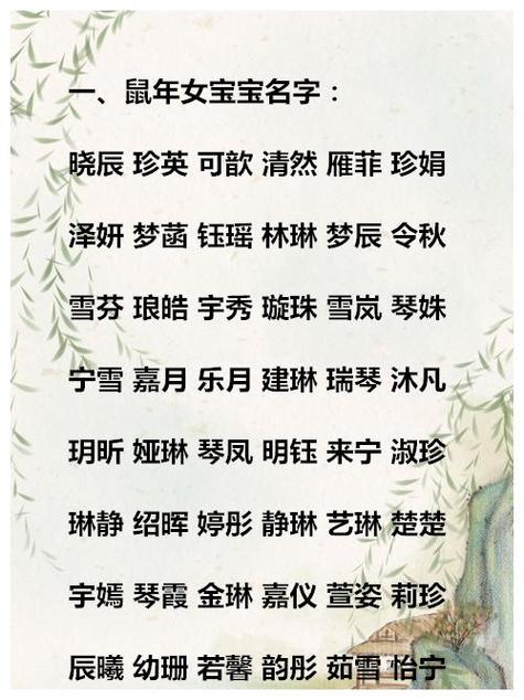 为鼠年女宝宝起名字（鼠年女宝宝取什么名好）
