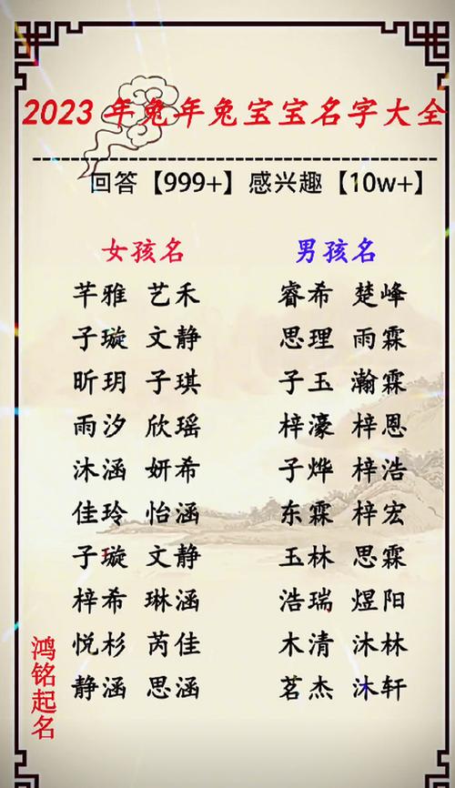 宝宝起名字2023（2023女宝宝起名字大全免费）