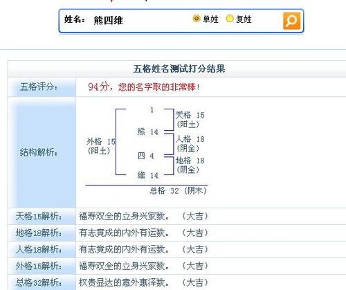 姓熊宝宝起名字女生（姓熊宝宝起名字女生可爱）