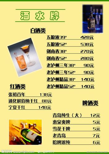 酒水店铺起名大全四个字（酒水店铺起名大全四个字）