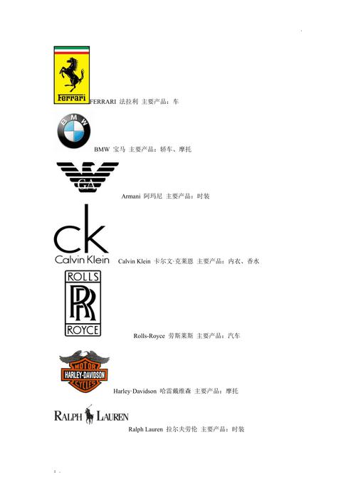 奢侈品加工公司起名字大全（奢侈品加工公司起名字大全最新）