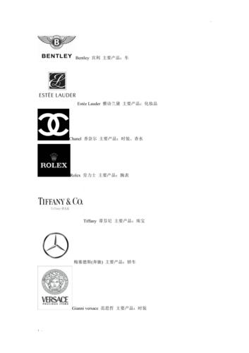 奢侈品加工公司起名字大全（奢侈品加工公司起名字大全最新）
