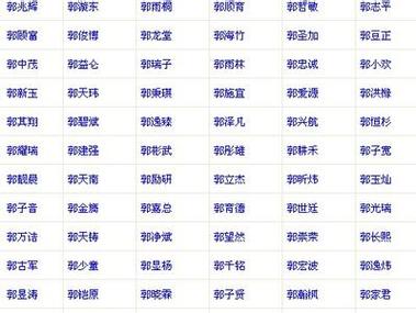 马宝宝起名字女姓郭（郭和马怎么取名字）