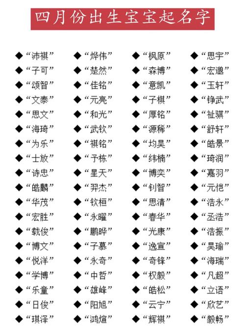 4月宝宝起名字（四月的孩子起名字）
