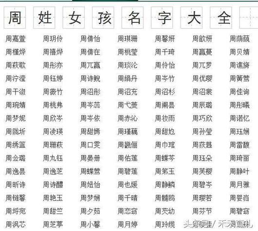 牛宝宝姓周起名字大全男孩（牛宝宝姓周取名大全男孩）