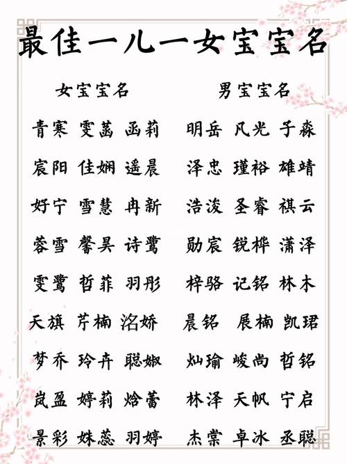 文起名名字大全两字（姓文的男孩名字有气质两个字的）