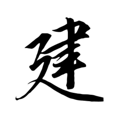 用建字怎么给公司起名字（用建字怎么给公司起名字好）