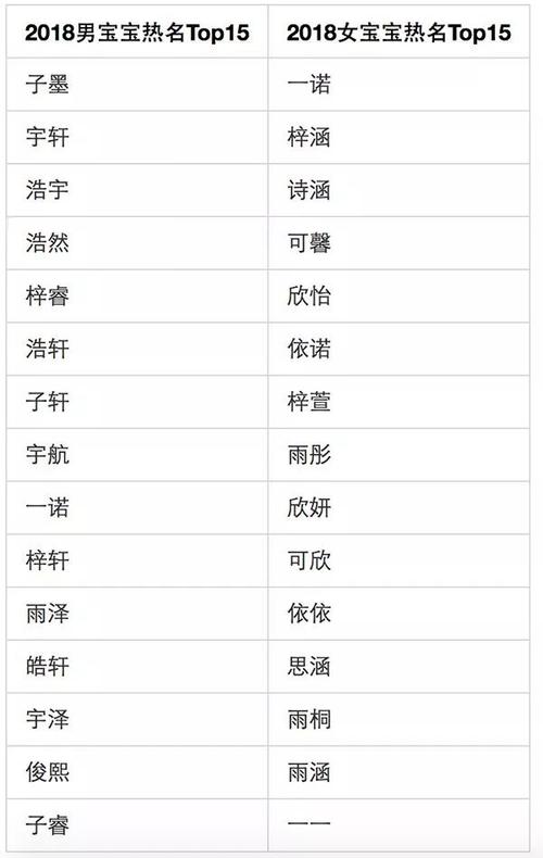 起名字大全母姓（姓母的女孩名字洋气的）