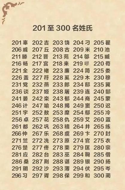 麻姓宝宝如何起名字（麻姓好听的名字）