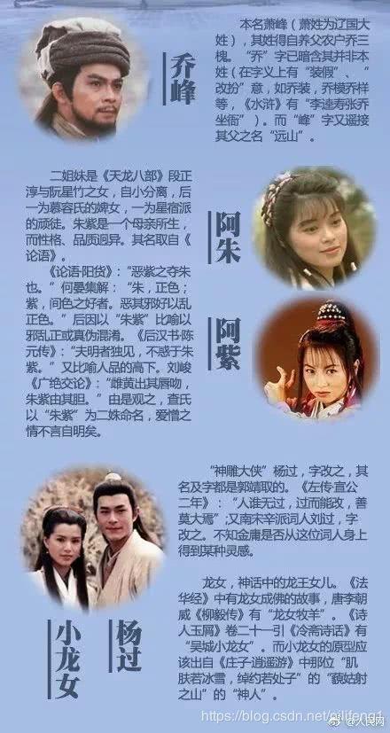 金庸给人起名的名字大全（金庸起名字出自古典）