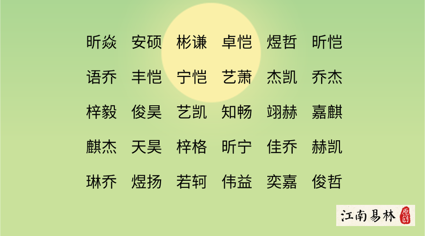 宝贝起名字大全2020（宝贝起名字大全2023免费）