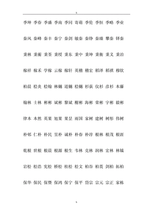 宝贝起名字大全2020（宝贝起名字大全2023免费）