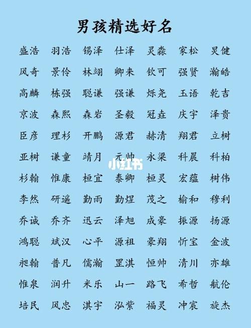 宝宝小名男孩虎年起名字（虎年男宝宝小名简单好听）