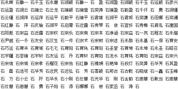 石姓起名女孩名字大全（石姓起名女孩名字大全三个字）